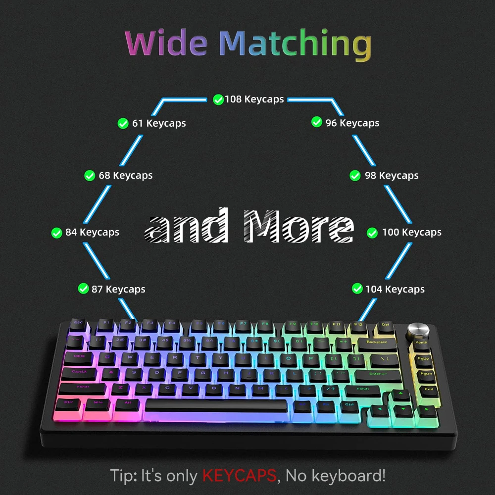 New Pudding PBT Keycaps 129 Ke - Gaming Keyboard And Mouse For Xbox recension och pris