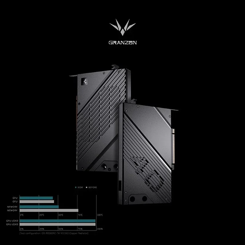 Granzon GPU Water Block for GA - Nvidia Vga Rtx 4080 recension och pris