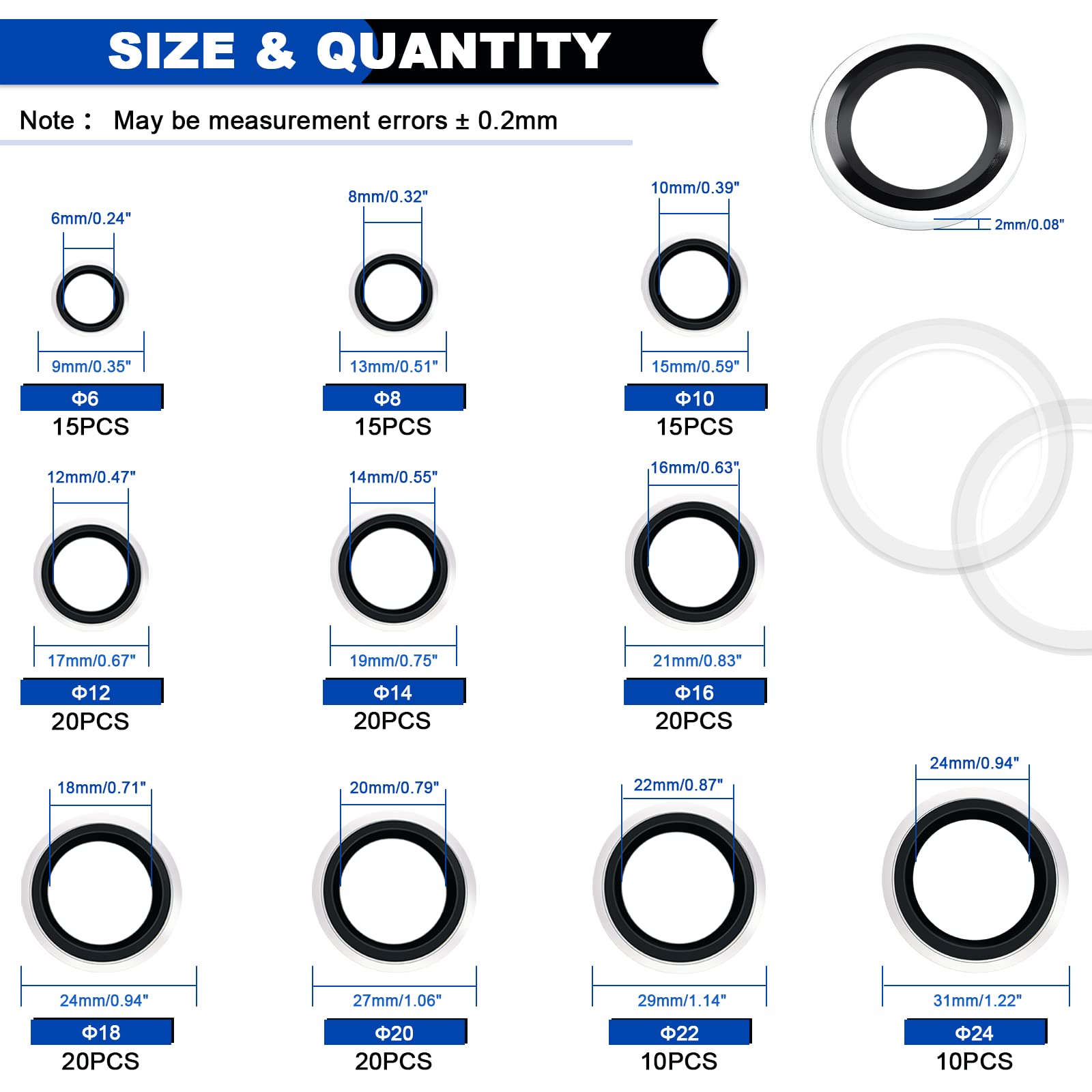 Metric Zinc-Plated Steel Self- - Gasket Mount Kit recension och pris