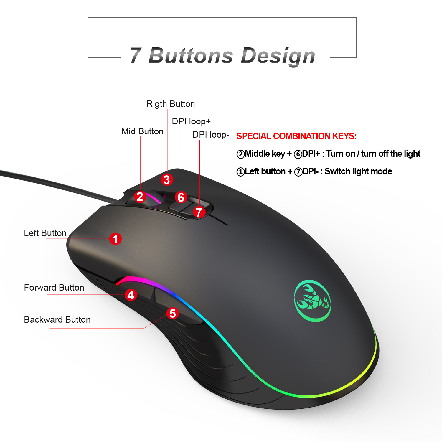 Gamer Keyboard Mouse Combos Te - Gaming Keyboard And Mouse Combo recension och pris