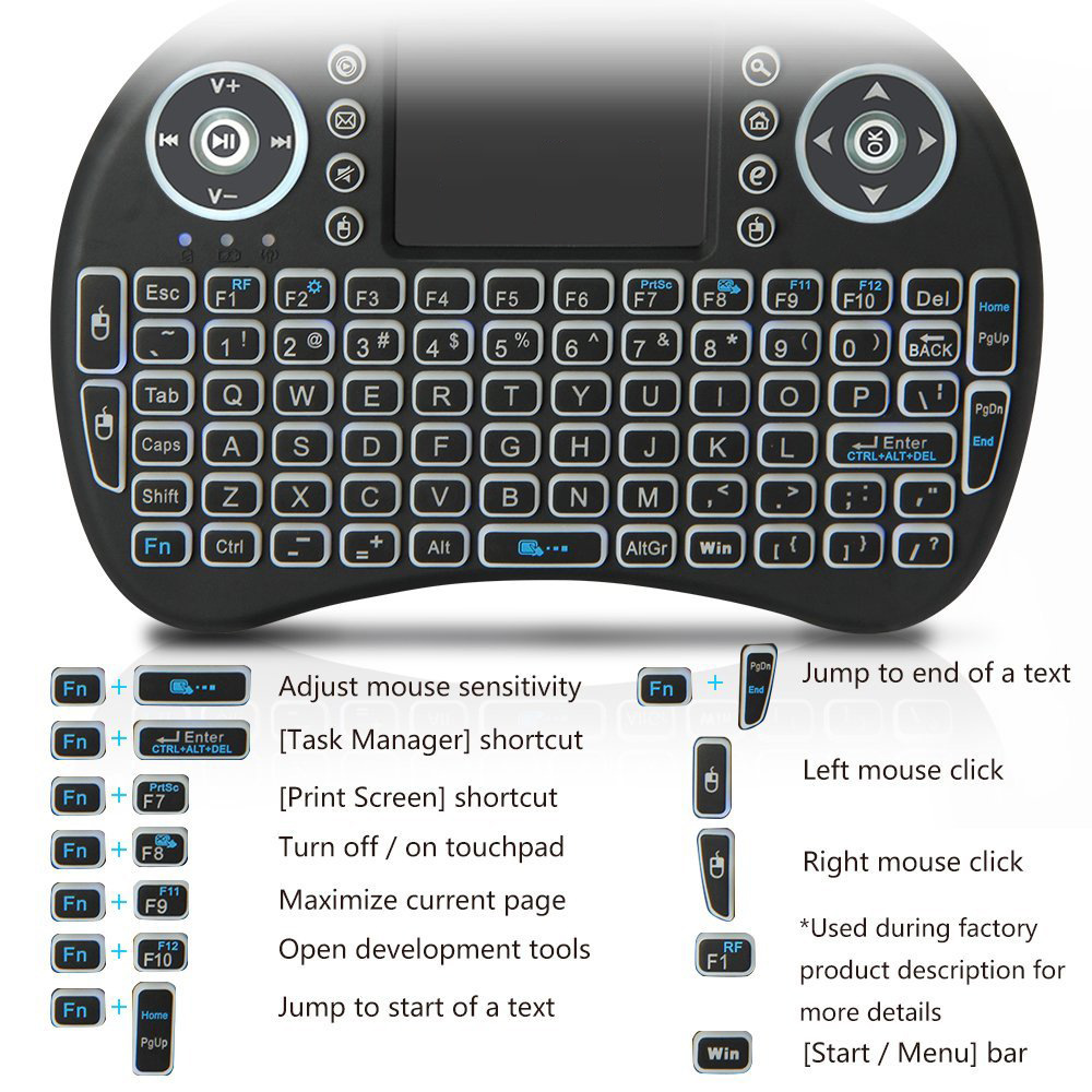 Backlit Mini Wireless Keyboard - Gaming Keyboard And Mouse Combo recension och pris