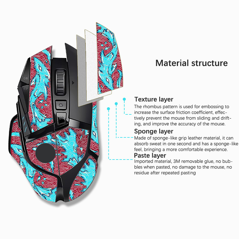 Mouse Grip Tape Skate Sticker  - Logitech Mouse G502 recension och pris
