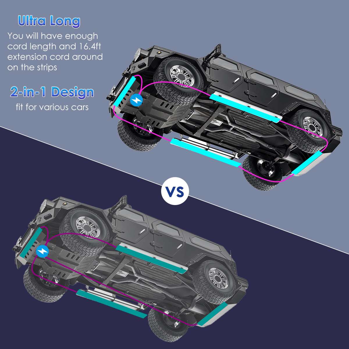 Wireless LED Car Flexible Unde - Rgb Underglow Strip recension och pris